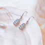 "Silverstream Earrings, elegant earrings featuring aquamarine and rosegold accents, set against a pearlescent background."